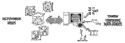 Glycoinformatics